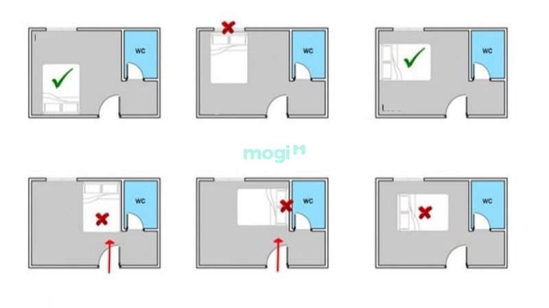 Một số hướng giường ngủ tốt và xấu cần lưu ý