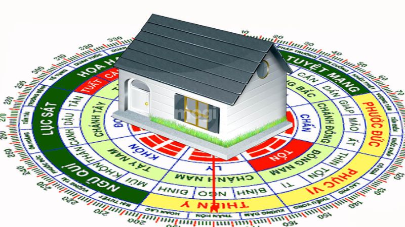 Xem hướng nhà hợp phong thủy