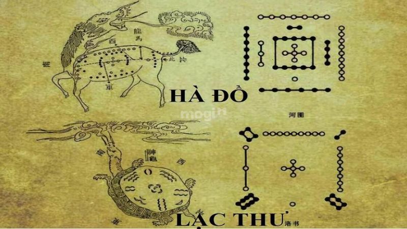 Quy luật Thái Tuế và Hà Đồ được các chuyên gia khuyên dùng.