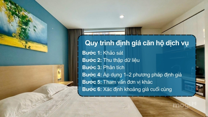 Quy trình định giá căn hộ dịch vụ dựa trên 6 bước thực hiện