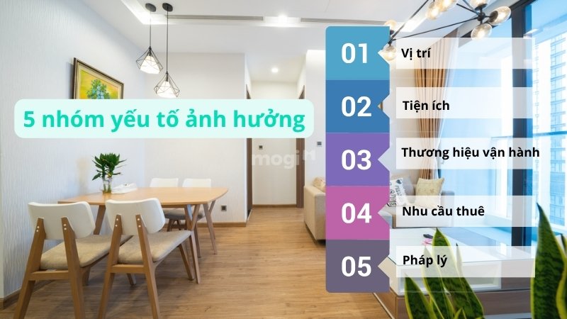 Cách định giá căn hộ dịch vụ trung tâm TP.HCM chuẩn xác nhất 6 Các yếu tố ảnh hưởng đến cách định giá căn hộ dịch vụ trung tâm TP.HCM