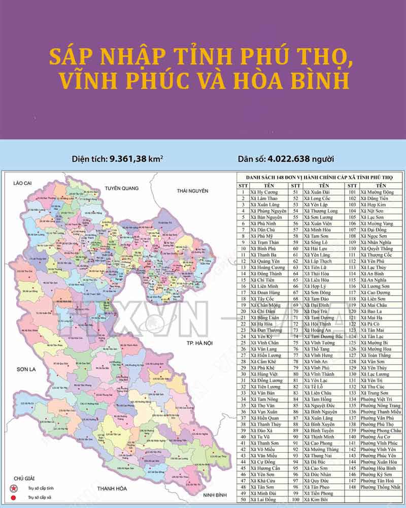 Danh sách các phường sau khi tỉnh Phú Thọ sáp nhập