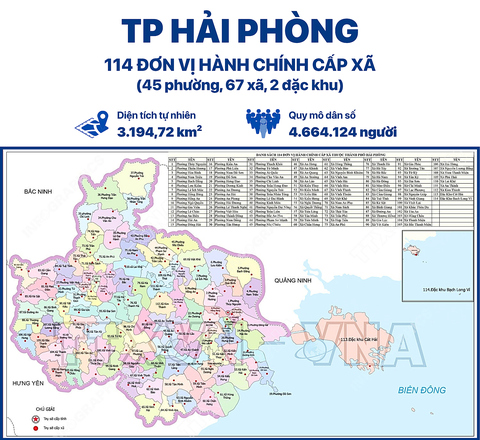 Danh sách xã phường mới của TP. Hải Phòng sau sáp nhập