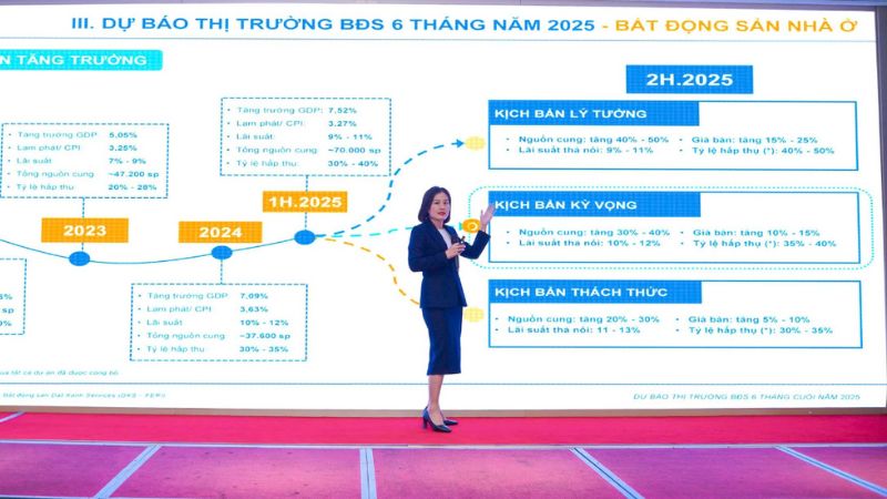 Thị trường bất động sản cuối năm 2025 đang phục hồi