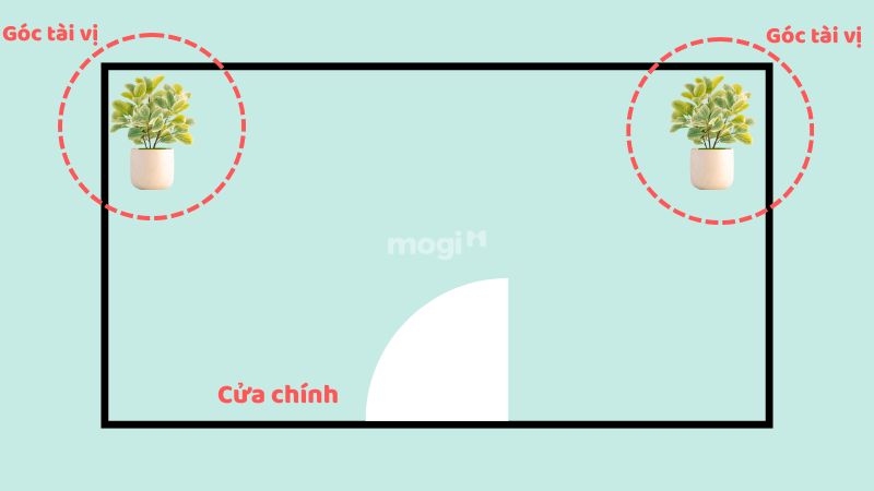 Phong thủy phòng khách: 5 nguyên tắc và 4 kiêng kỵ phải biết 9 Vị trí vượng tài trong phòng khách sẽ nằm ở 2 bên nếu cửa ra vào nằm chính giữa