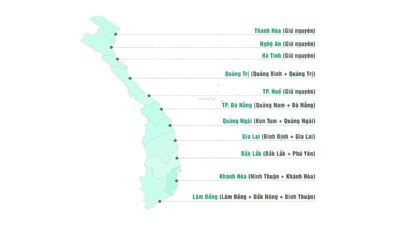 Bất động sản miền Trung khởi sắc, nhộn nhịp nguồn vốn và dự án mới 4 Sáp nhập hành chính giúp quy hoạch đồng bộ, tạo cơ hội định giá lại đất đai.
