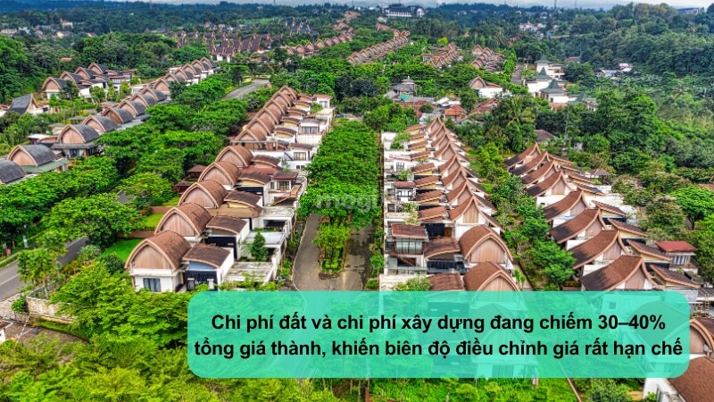Nguồn cung nhà ở 2026 được dự đoán tăng mạnh, thực hư ra sao? 6 Chi phí đất và chi phí xây dựng tăng là nguyên nhân khiến giá khó giảm sâu