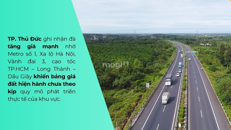 Giá đất hiện hành tại TP. Thủ Đức thấp hơn nhiều so với giá giao dịch thực tế