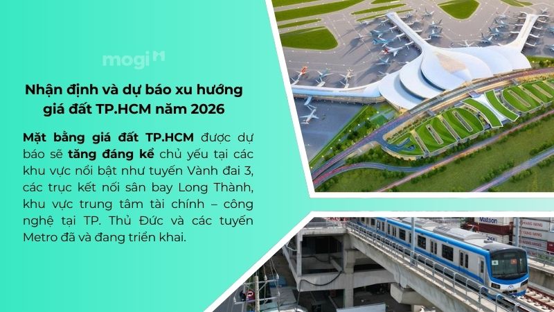 Mặt bằng giá đất TP.HCM được dự báo sẽ tăng đáng kể tại các khu vực nổi bật
