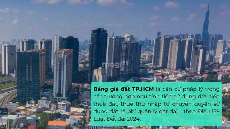 Các trường hợp ứng dụng bảng giá đất TP.HCM