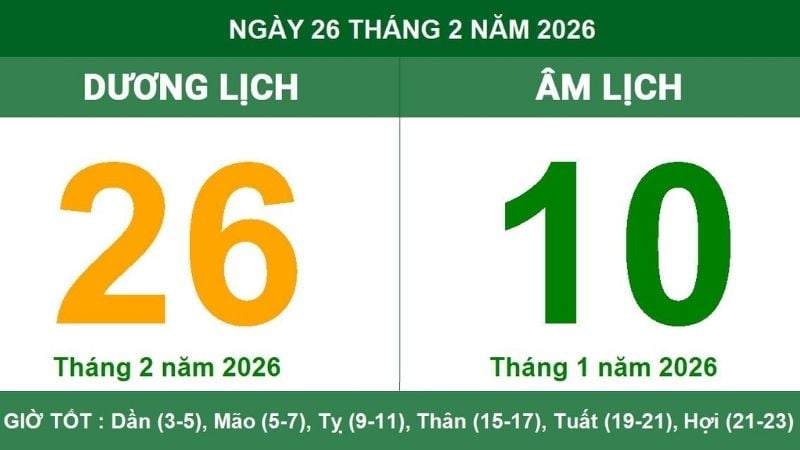 Ngày tốt động thổ tháng 2 năm 2026: Thứ Ba, 17/2/2026