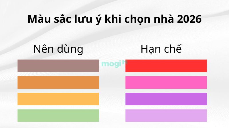 Màu sắc lưu ý khi chọn nhà 2026