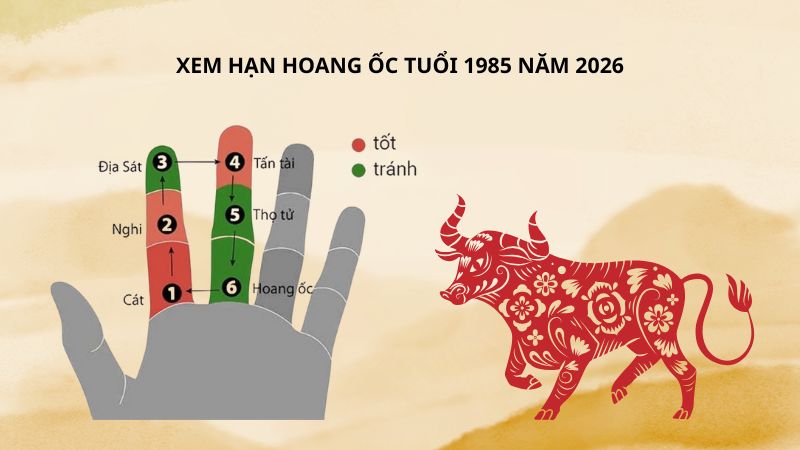 Xem hạn Hoang Ốc tuổi 1985 năm 2026