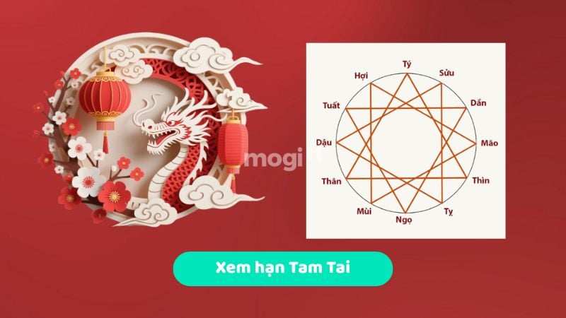 Tuổi 1988 làm nhà năm 2026 nên hay không? Những lưu ý quan trọng 2 Xem hạn Tam Tai cho gia chủ Mậu Thìn 1988