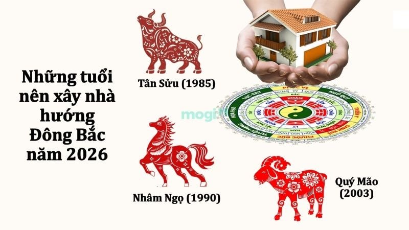 Nên xem thêm sao hạn khi muốn xây nhà hướng Đông Bắc năm 2026