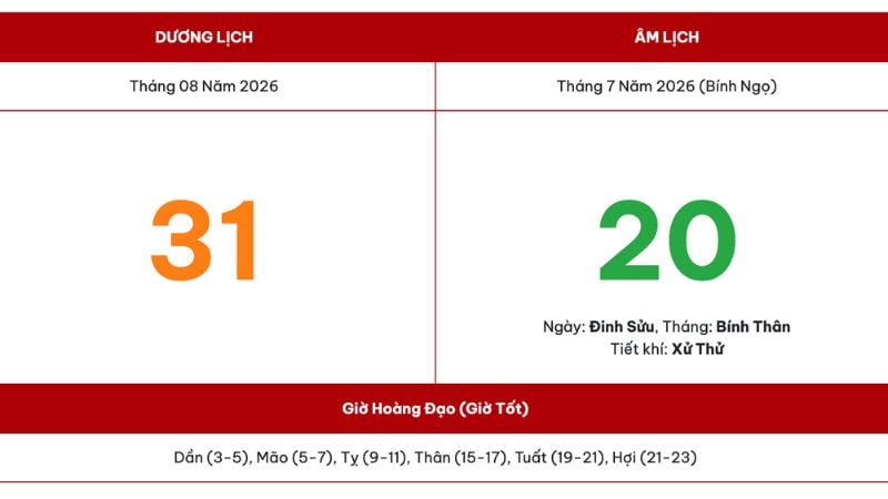 Thứ Hai, ngày 31/08/2026