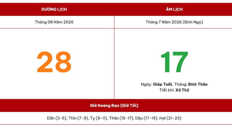 Thứ Sáu, ngày 28/08/2026