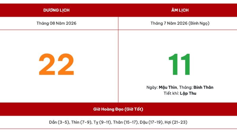 Thứ Bảy, ngày 22/08/2026