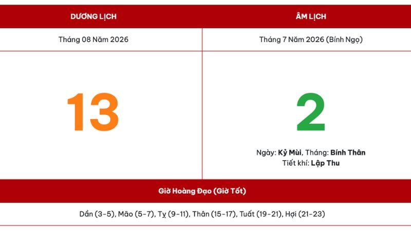 Thứ Năm, ngày 13/08/2026