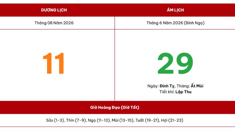 Thứ Ba, ngày 11/08/2026