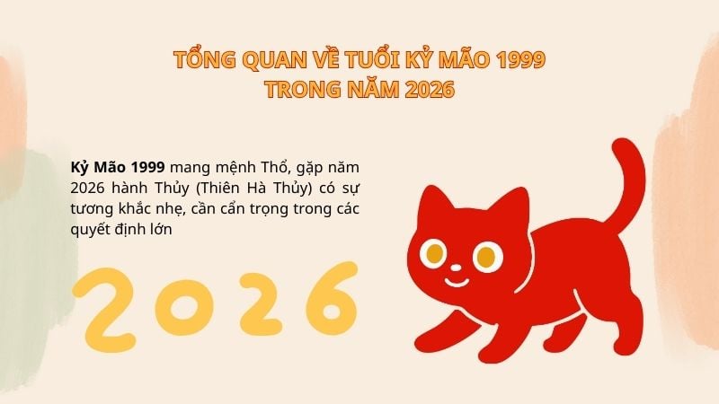 Tổng quan về Tuổi Kỷ Mão 1999 trong năm 2026