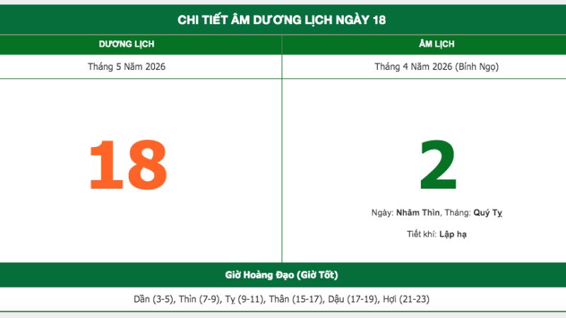 Thứ Hai, Ngày 18/5/2026