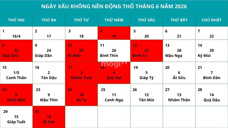 Tổng hợp ngày xấu nên tránh động thổ tháng 6/2026