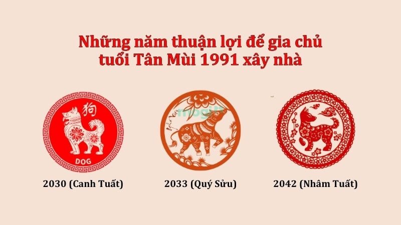 Những năm thuận lợi để gia chủ tuổi Tân Mùi 1991 xây nhà