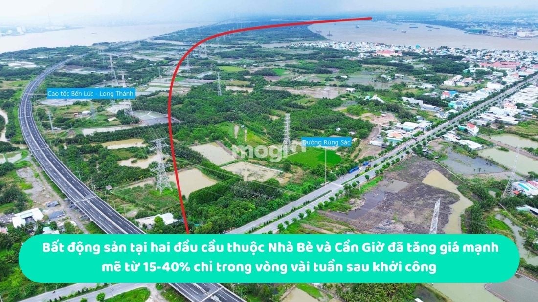 Cầu Cần Giờ: Dự án nghìn tỷ mở ra cơ hội mới cho bất động sản phía Nam 7 Bất động sản tại hai đầu cầu thuộc Nhà Bè và Cần Giờ đã tăng giá mạnh mẽ từ 15-40% sau khởi công