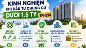 Top chung cư dưới 1.5 tỷ TP.HCM được quan tâm nhất thị trường hiện nay 13 Kinh nghiệm mua chung cư giá dưới 1.5 tỷ tại TP.HCM