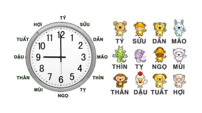 Hướng dẫn chọn ngày tốt nhập trạch tháng 3 năm 2026 hợp phong thủy 4 Lựa chọn giờ Hoàng Đạo để tiến hành nghi lễ