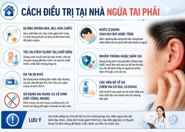 Ngứa tai phải: Giải mã điềm báo theo tâm linh và khoa học 5 Cách điều trị tại nhà ngứa tai phải