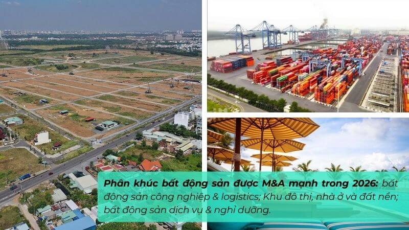 M&A bất động sản 2026: Cơ hội và xu hướng 3 3 phân khúc bất động sản được M&A mạnh trong 2026