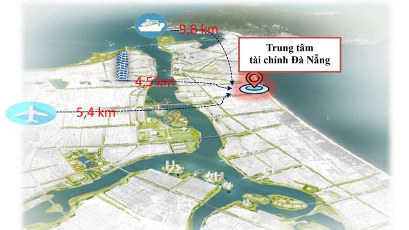 Tổng quan về Trung tâm Tài chính quốc tế tại Đà Nẵng