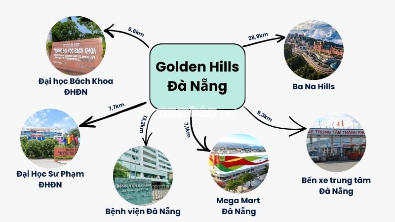 Tiện ích ngoại khu của dự án Golden Hills Đà Nẵng