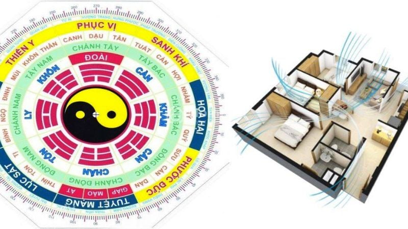 Phong thủy chung cư trong hệ thống phong thủy truyền thống