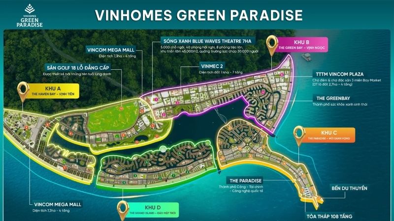 Quy mô dự án lấn biển Cần Giờ