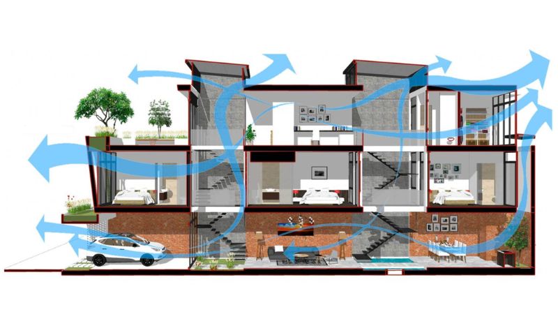 Môn chủ táo trong nhà ở là gì? Những điều quan trọng cần lưu ý - Ảnh: Phong thuỷ Thiên Quý 