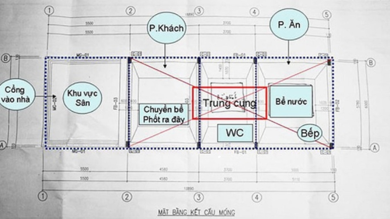 Nhà vệ sinh ở trung cung - Ảnh: Phong thủy Tam Nguyên
