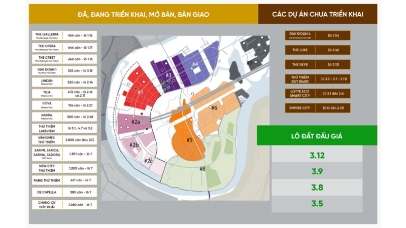 Khu đô thị mới Thủ Thiêm: Chi tiết dự án và tiềm năng đầu tư 2 Các phân khu chức năng của Khu đô thị mới Thủ Thiêm
