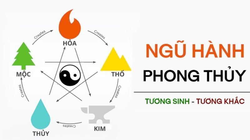 Chọn ngày tốt nhập trạch tháng 11 năm 2026 mang đến may mắn phát tài 3 gia chủ cần xem ngũ hành bản mệnh có tương sinh hay tương khắc với ngày dự định nhập trạch