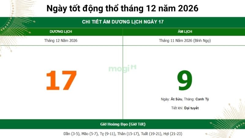 Ý nghĩa ngày 17/12/2026 (Ngày 9/11 Âm lịch)