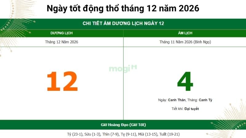 Giải thích ngày 12/12/2026 (Ngày 4/11 Âm lịch)