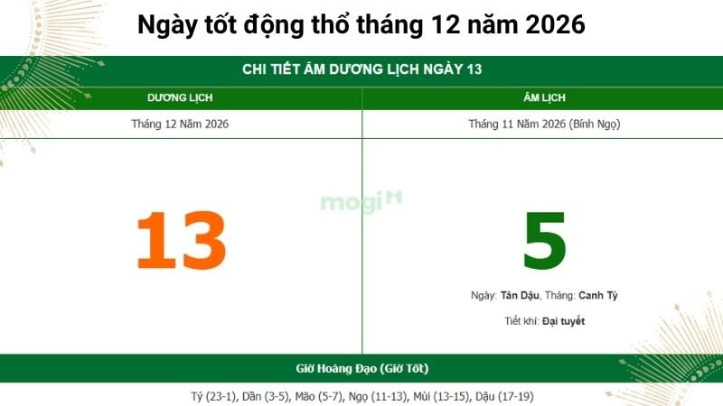 Ý nghĩa ngày 13/12/2026 (Ngày 5/11 Âm lịch)