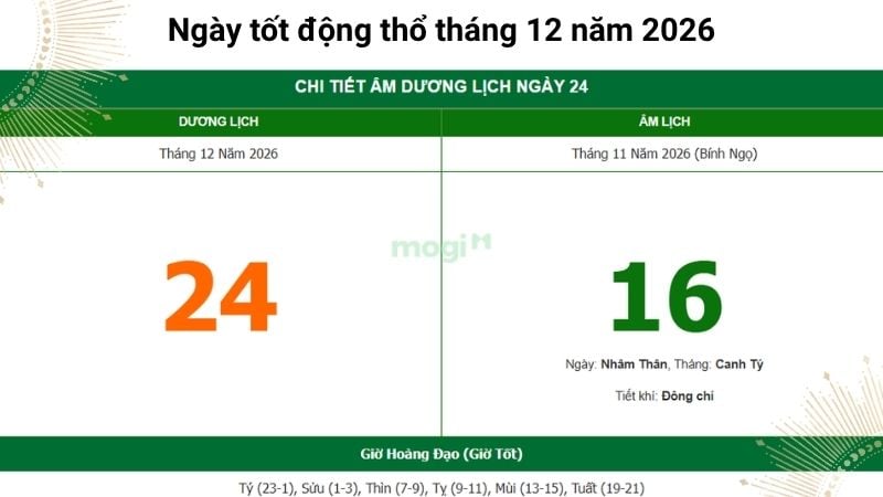 Ý nghĩa ngày 24/12/2026 (Ngày 16/11 Âm lịch)