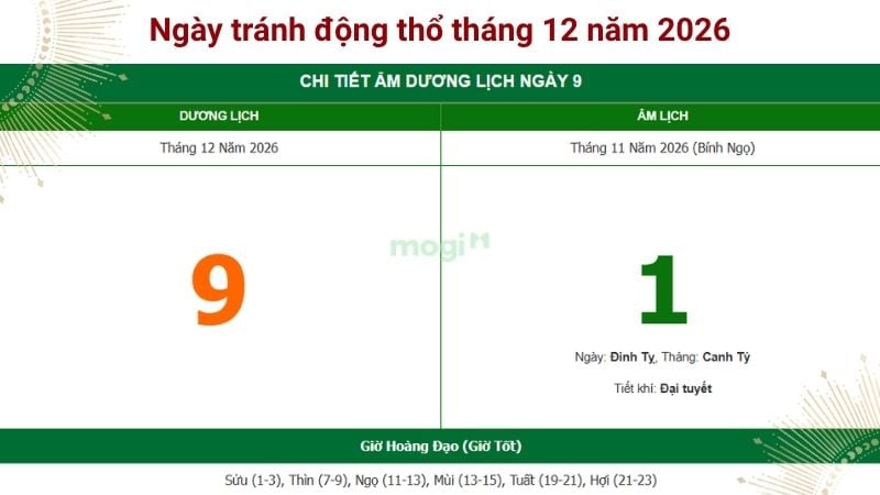 Ngày 9/12/2026 (Ngày 30/10 Âm lịch) được xem là không thích hợp động thổ