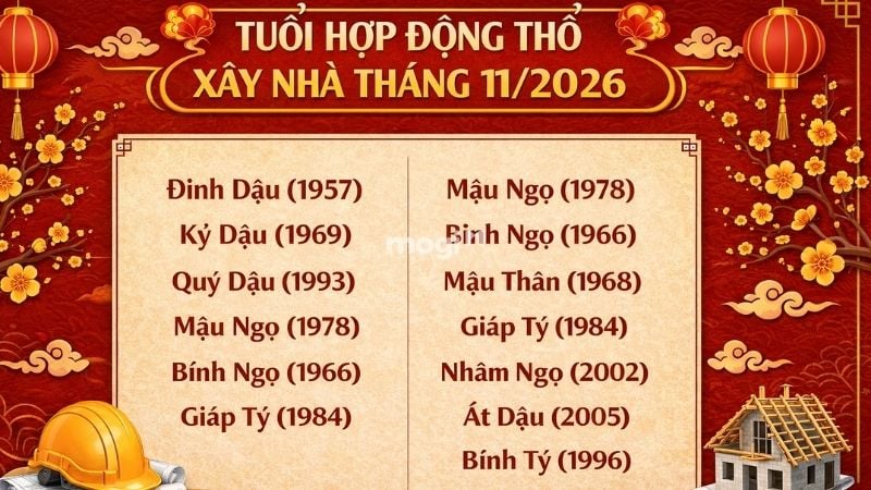 Tuổi hợp động thổ xây nhà tháng 11 2026