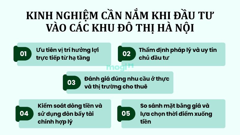 Top 10 khu đô thị đáng sống nhất Hà Nội cập nhật mới nhất 2026 13 Kinh nghiệm đầu tư vào các khu đô thị Hà Nội
