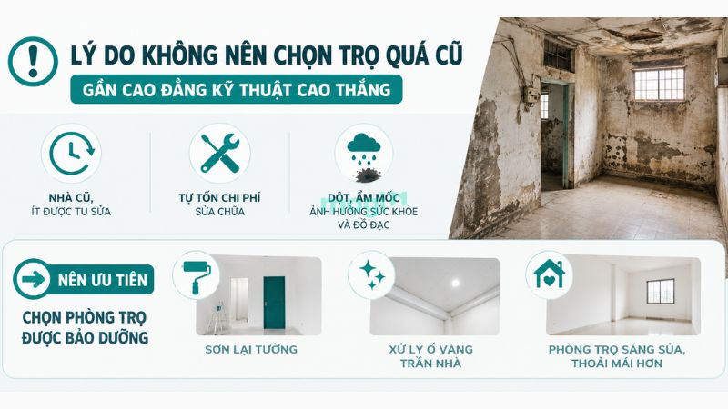 Kinh nghiệm thuê trọ gần trường Cao đẳng Kỹ thuật Cao Thắng 6 Sinh viên Cao đẳng Cao Thắng không nên chọn phòng trọ quá xuống cấp
