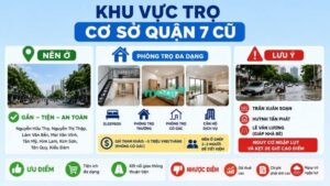 Kinh nghiệm thuê trọ gần Đại học Nguyễn Tất Thành TP.HCM 4 Kinh nghiệm thuê trọ cho sinh viên ở cơ sở quận 7 cũ